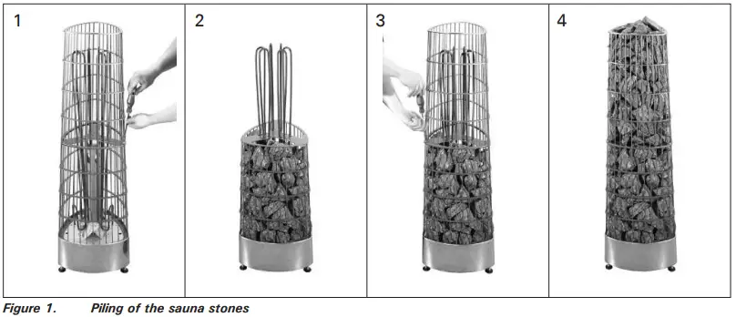 HARVIA-PI70-Electric-Sauna-Heater-fig 1