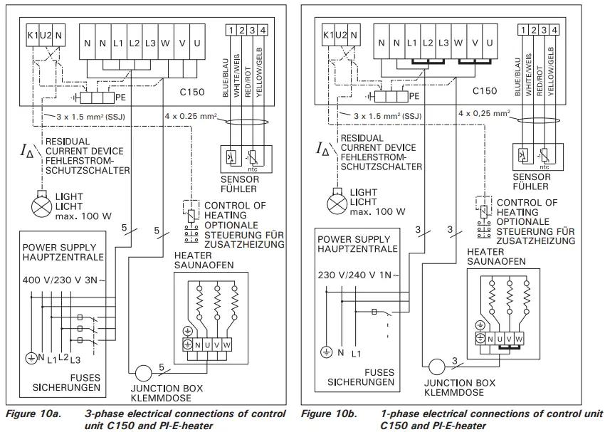 HARVIA-PI70-Electric-Sauna-Heater-fig 10