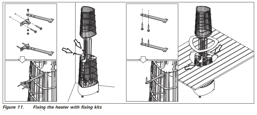 HARVIA-PI70-Electric-Sauna-Heater-fig 11