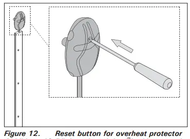 HARVIA-PI70-Electric-Sauna-Heater-fig 12