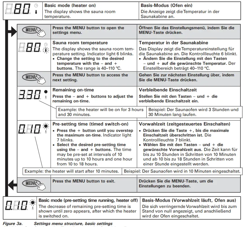 HARVIA-PI70-Electric-Sauna-Heater-fig 3