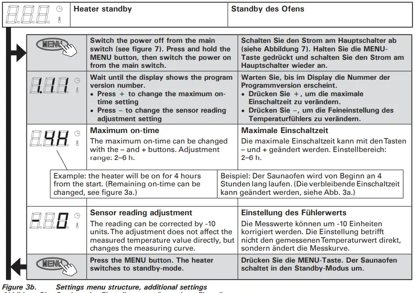 HARVIA-PI70-Electric-Sauna-Heater-fig 4