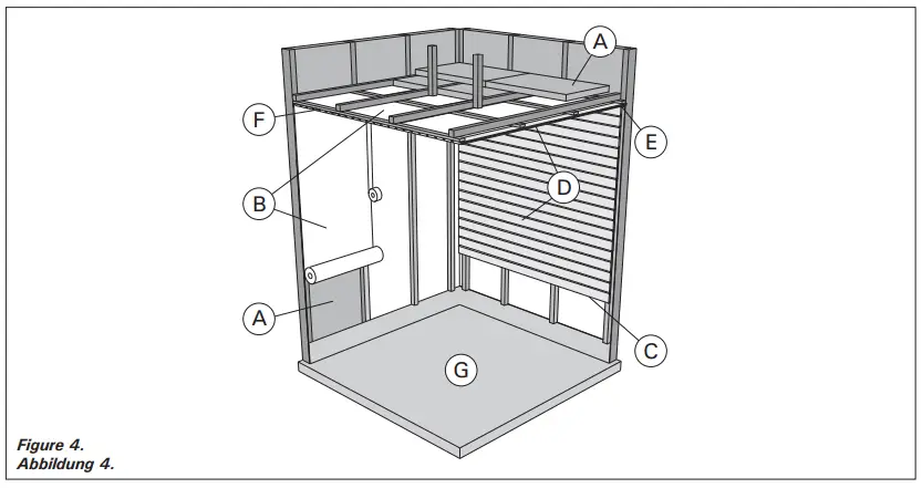 HARVIA-PI70-Electric-Sauna-Heater-fig 5