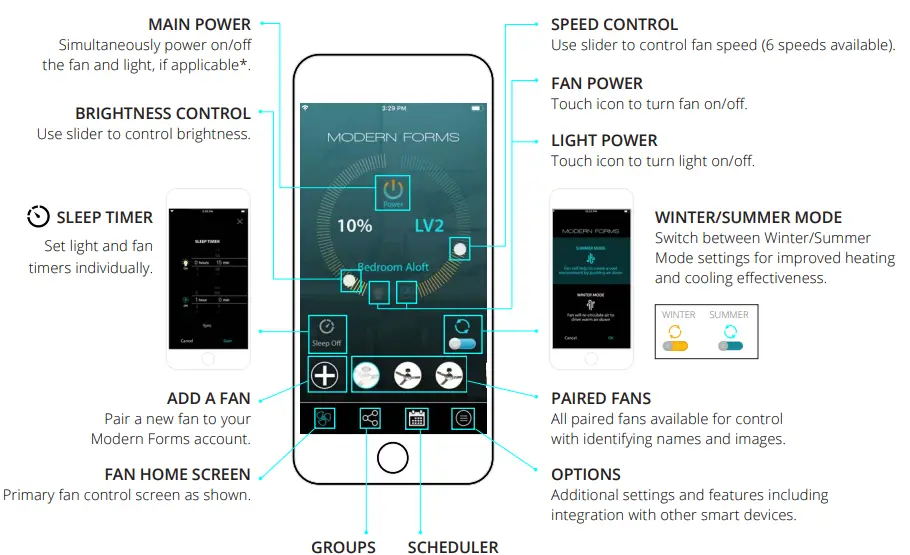 Modern Forms FR-W1803-44L-MW Axis Smart Ceiling Fan 5