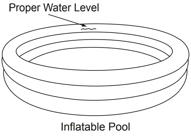 Bestway 43040735 Basketball Play Pool 3-Ring - Proper Water Level