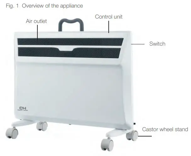 Cooper Hunter CH-1000 ESWF Electric Convector with Electronic and Wi-Fi Control Instruction Manual - Fig. 1