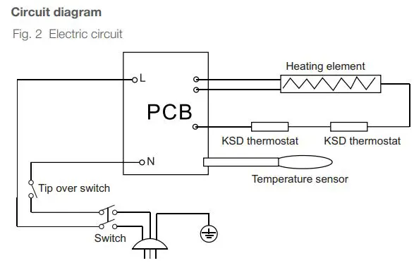 Cooper Hunter CH-1000 ESWF Electric Convector with Electronic and Wi-Fi Control Instruction Manual - Fig. 2