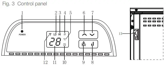 Cooper Hunter CH-1000 ESWF Electric Convector with Electronic and Wi-Fi Control Instruction Manual - Fig. 3