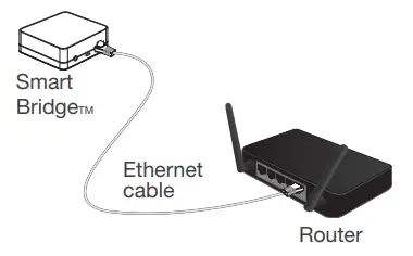 Lutron-L-BDG2-WH-Caséta-Smart-Hub-Fig-4