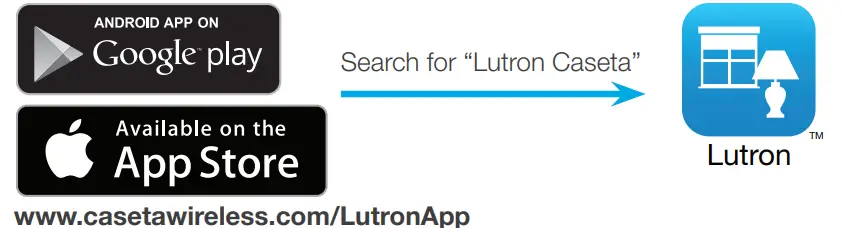 Lutron-L-BDG2-WH-Caséta-Smart-Hub-Fig-6