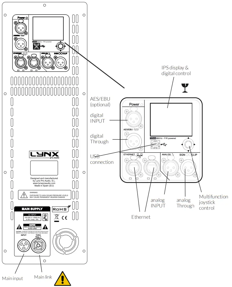 LYNX GXR 215 Powered Multipurpose Cabinet - measurements1