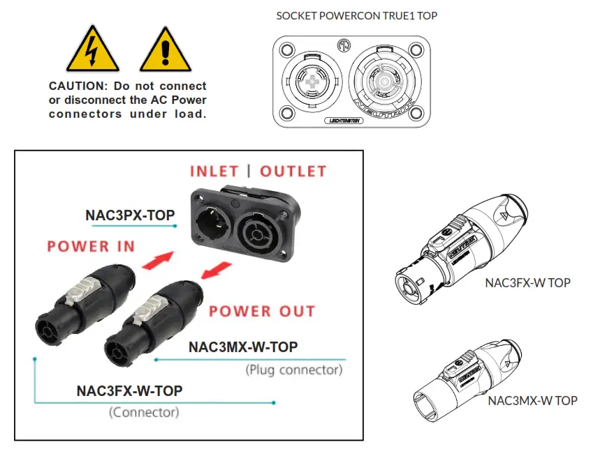 LYNX GXR 215 Powered Multipurpose Cabinet - measurements2