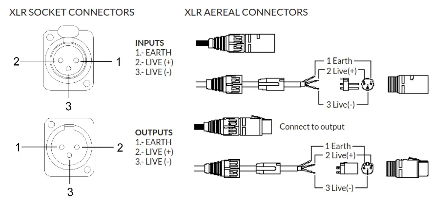 LYNX GXR 215 Powered Multipurpose Cabinet - measurements3