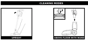 Shark Rocket HV300/CS100 Series Ultra-Light Corded Stick Vacuum User Manual