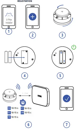 U-PROX Wireless Optical Smoke Alarm - fIG