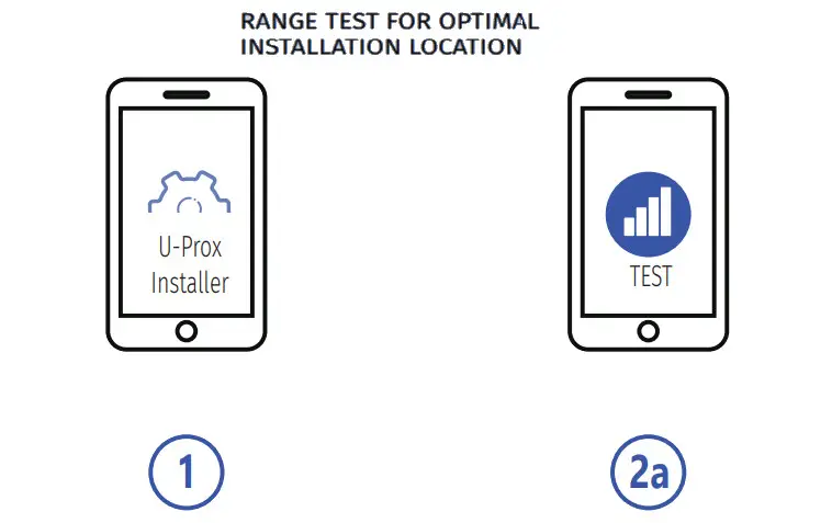 U-PROX Wireless Optical Smoke Alarm - Featured Image