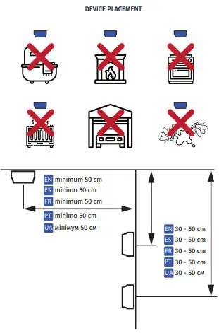 U-PROX Wireless Optical Smoke Alarm - fIG4