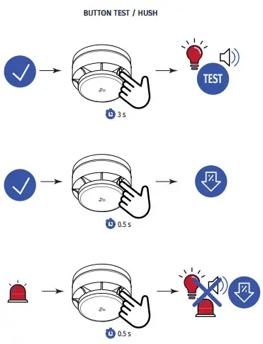 U-PROX Wireless Optical Smoke Alarm - fIG7