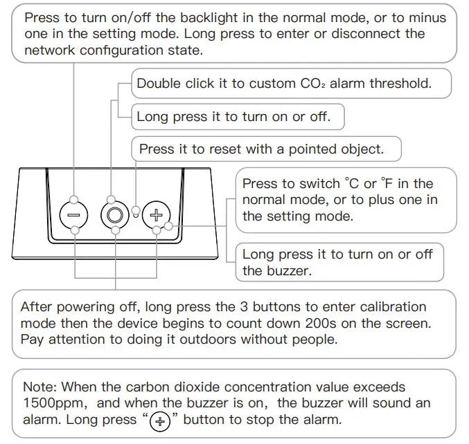 Moer 3 In 1 Carbon Dioxide Air Quality Monitor Detector - Figure 3