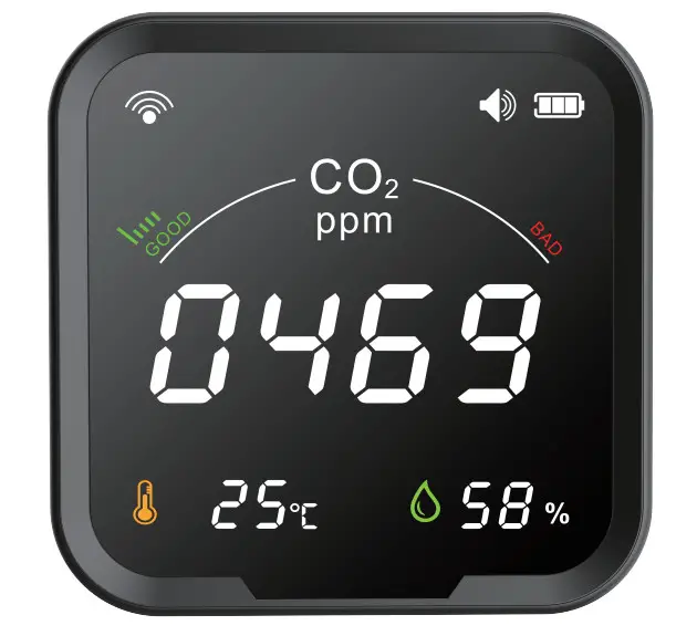 Moer 3 In 1 Carbon Dioxide Air Quality Monitor Detector