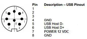 GeoSIG-GXX-4GUE-4G-Modem-5