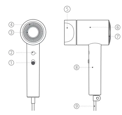 xiaomi H500 Water Ionic Hair Dryer 1