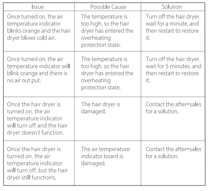 xiaomi H500 Water Ionic Hair Dryer 10