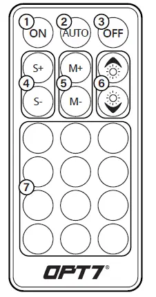 OPT7 AURA DreamColor Underglow LED Aluminum- Chasing Lighting Kit 03