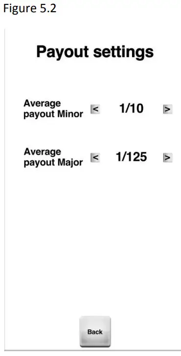 BlackOUT BO 46 1000 Arcade Game - Figure 5.2