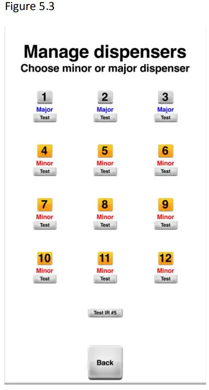 BlackOUT BO 46 1000 Arcade Game - Figure 5.3