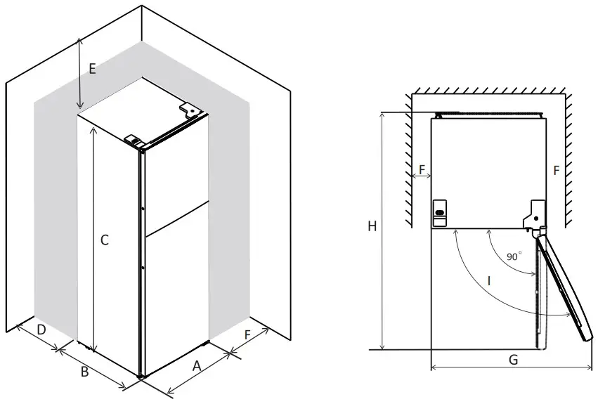 Ventilation Instructions