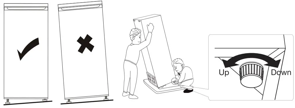 Levelling The Product