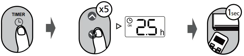 KLiMAiRE KSIV Series Remote Controller - Fig 12