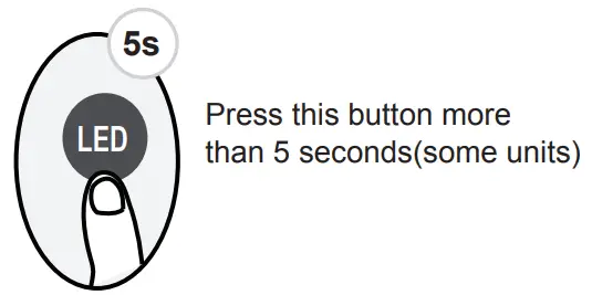 KLiMAiRE KSIV Series Remote Controller - Fig 18