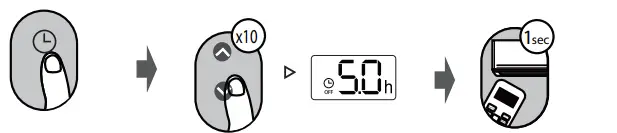 ACiQ-RG10L2-Remote-Controller-fig-10