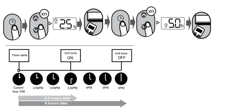 ACiQ-RG10L2-Remote-Controller-fig-11
