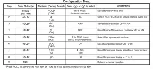 White-Rodgers Single Stage Thermostat Manual P210 [5-1-1 Day]