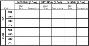 White-Rodgers Single Stage Thermostat Manual P210 [5-1-1 Day]