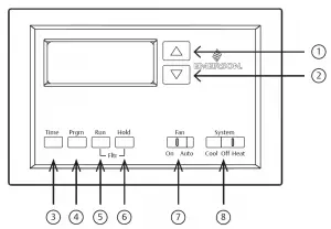 White-Rodgers Single Stage Thermostat Manual P210 [5-1-1 Day]