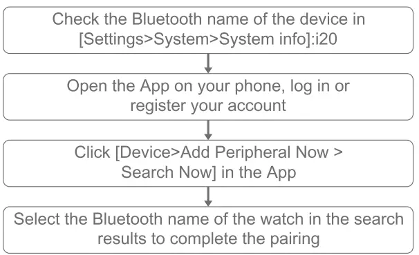 COLMi-i20-Smart-Watch-fig-3