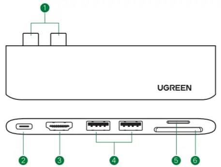 UGREEN CM380 6-in-1 Adapter - 1