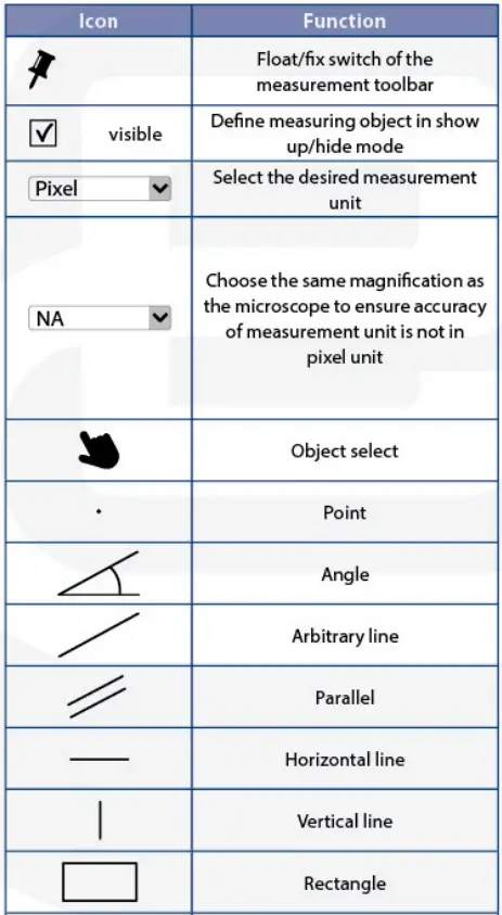 euromex-VC.3034-HD-Autofocus-Camera-FIG-19