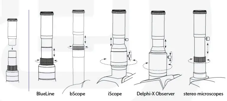 euromex-VC.3034-HD-Autofocus-Camera-FIG-3