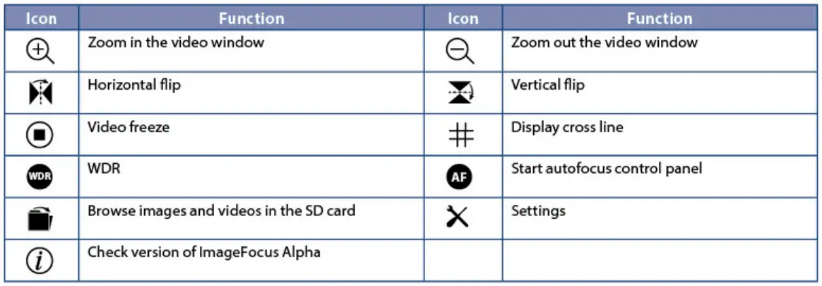 euromex-VC.3034-HD-Autofocus-Camera-FIG-8