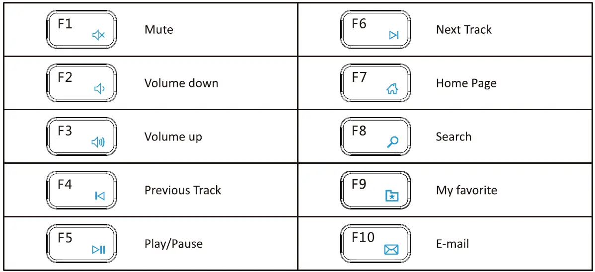 Perixx PERIBOARD-210 Full Size Wired Keyboard 04