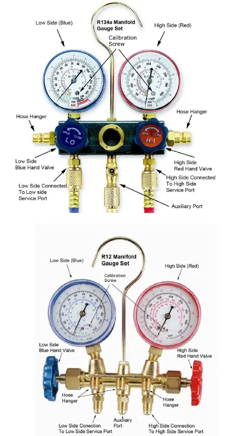 Automotive Air Conditioning Manifold Gauge Sets - 1