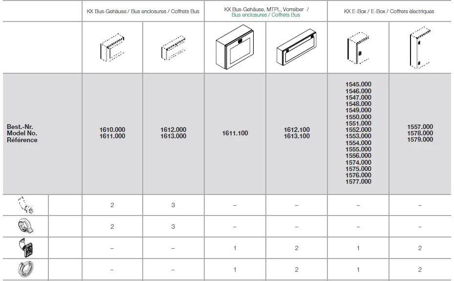 Rittal-KX-1500-000-KX-Small-Enclosures-Sheet-Steel-12