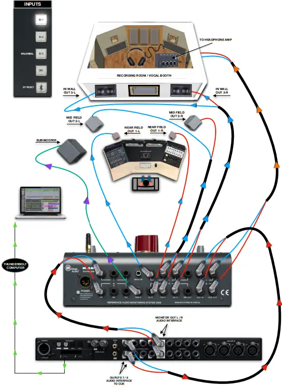 Heritage-Audio-R.A.M.-2000-Desktop-Monitoring-System-FIG-60