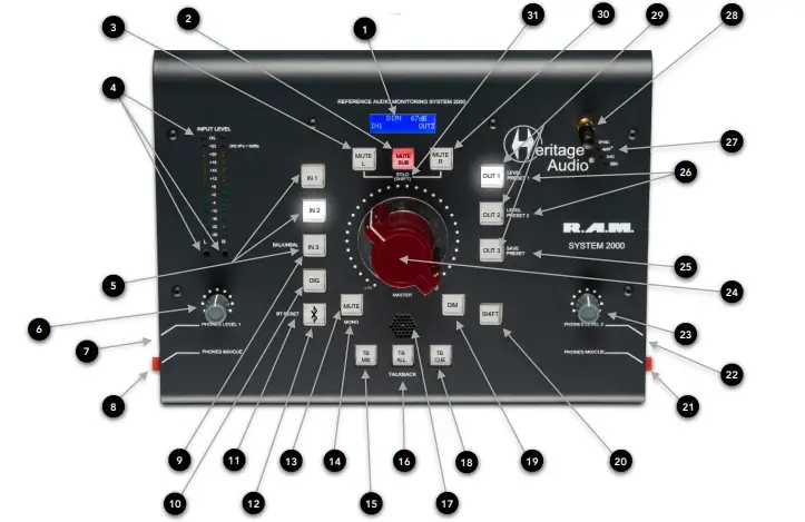 Heritage-Audio-R.A.M.-2000-Desktop-Monitoring-System-FIG3