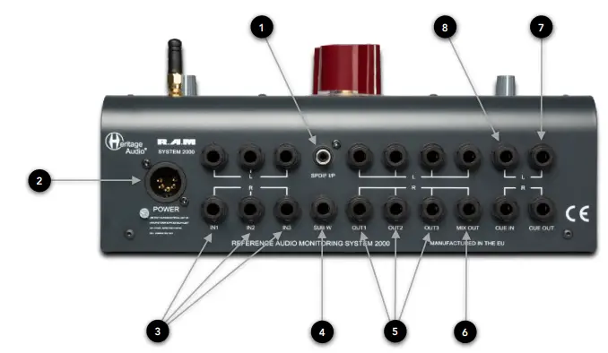 Heritage-Audio-R.A.M.-2000-Desktop-Monitoring-System-FIG-4